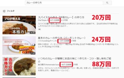 YouTubeで上位表されるためには