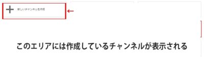 新しいチャンネルを作成