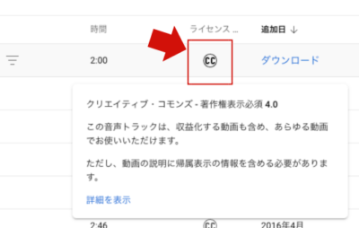 YouTubeオーディオライブラリ ライセンス帰属表示