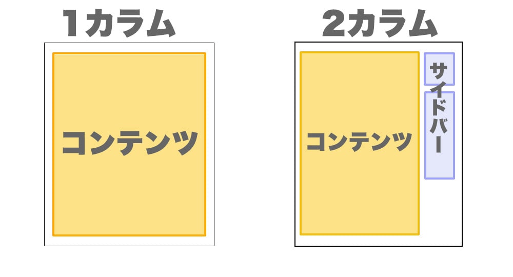 カラム